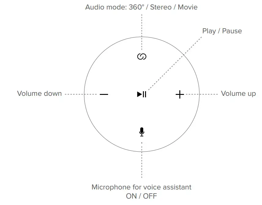 Cleer SPACE Smart Home Speaker - Touch panel