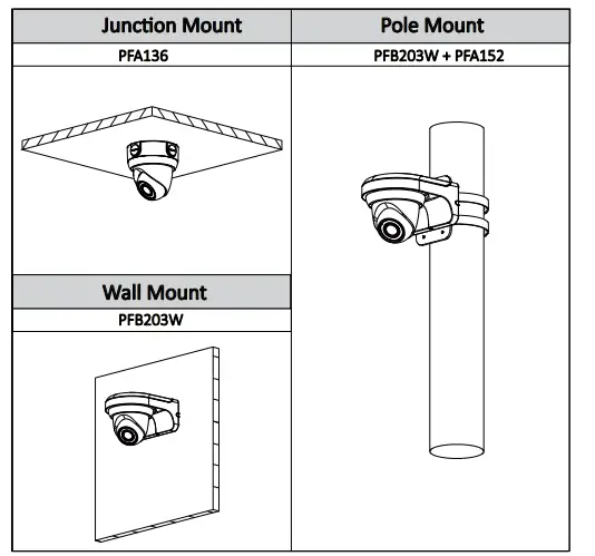 dahua-DH-IPC-HDW1420S-4MP-IR-Eyeball-Network-Camera-FIG-4