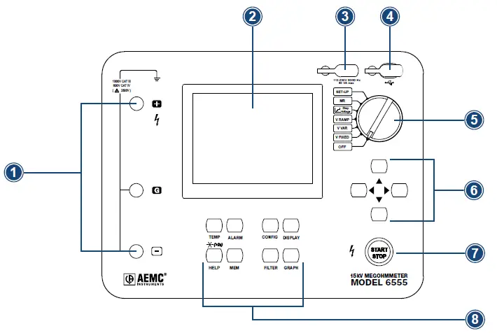 AEMC-6550-Digital-Megohm-Meters-FIG-4