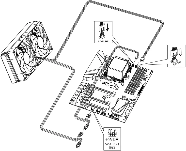 jONSBO TG-240 CPU Cooler A5