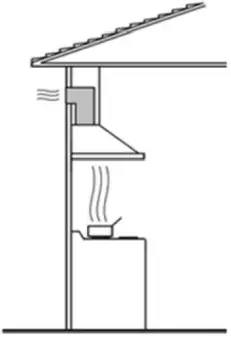 Robinhood RWV3CL6G Wall Canopy Curved Glass B1