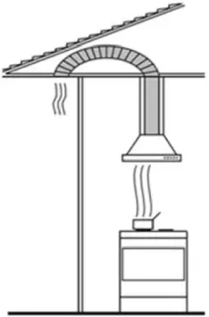 Robinhood RWV3CL6G Wall Canopy Curved Glass B3