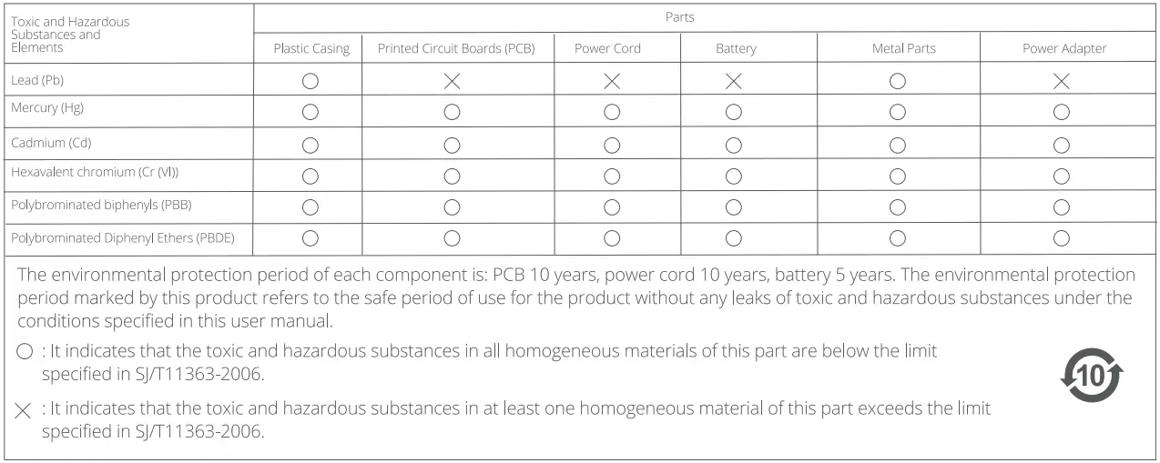 ZiGMA-S4-Robot-Vacuum-Cleaner-fig-25
