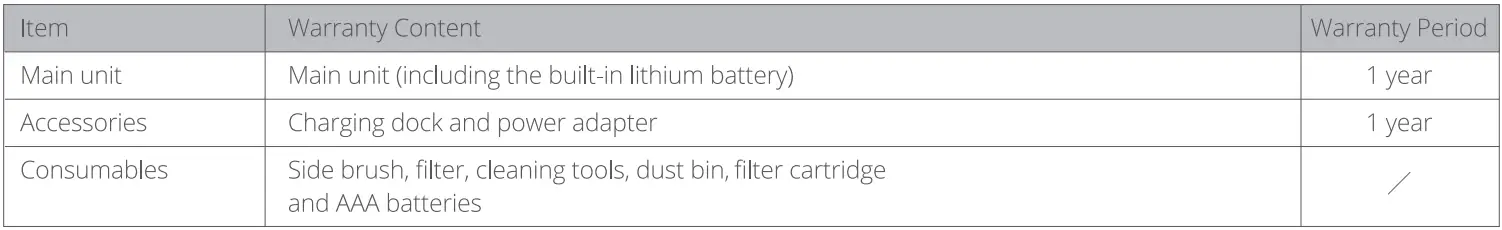 ZiGMA-S4-Robot-Vacuum-Cleaner-fig-26
