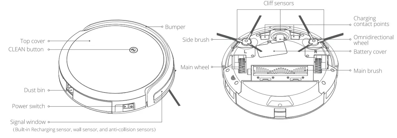 ZiGMA-S4-Robot-Vacuum-Cleaner-fig-3