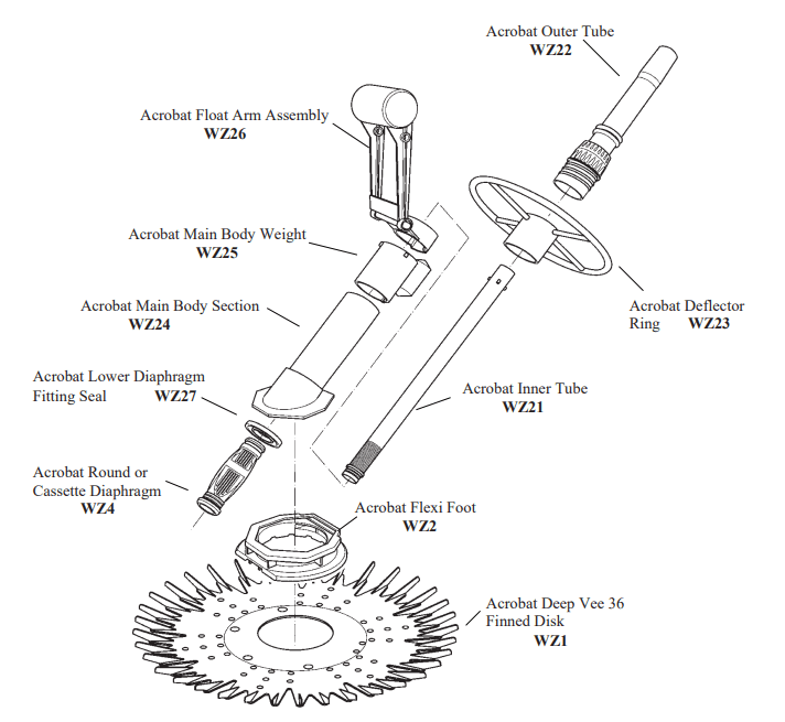 PoolPro ACROBAT GT Automatic Pool Cleaner - Acrobat Outer Tube