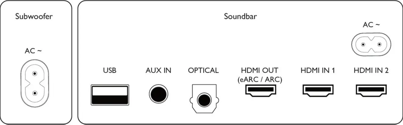 PHILIPS TAB8405 79 Soundbar 2.1 with wireless subwoofer 05