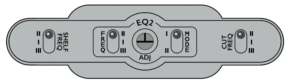 ORIGIN EFFECTS RevivalDRIVE Hot Rod - CUT FREQ