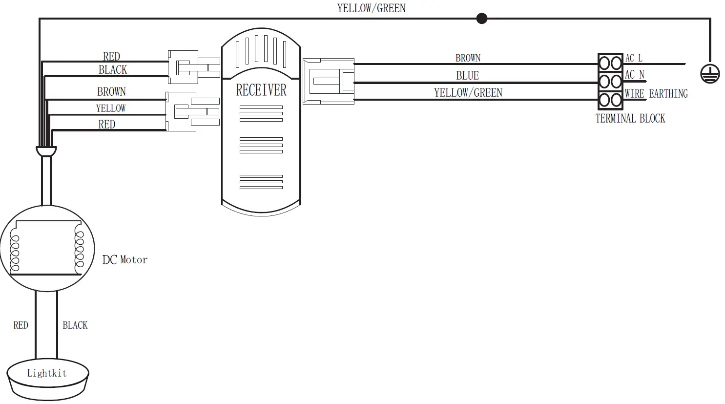 EGLO 35016 ANTIBES Ceiling Fan Wiring connections