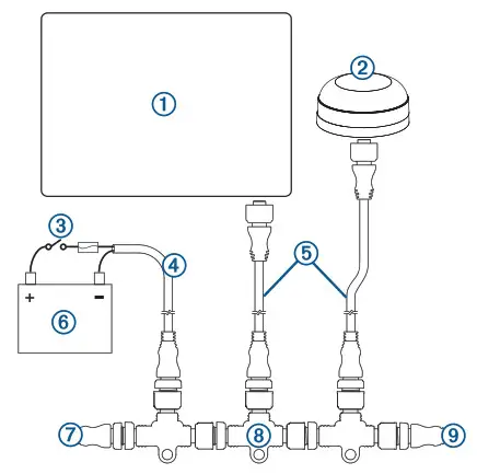 GARMIN GPSMAP 74xx .76xx Series - DISPLAY