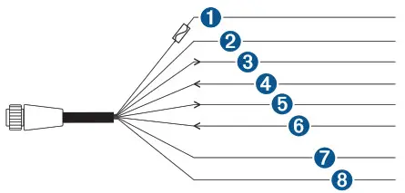 GARMIN GPSMAP 74xx .76xx Series - Power