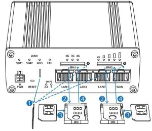 FIG 4 HARDWARE INSTALLATION