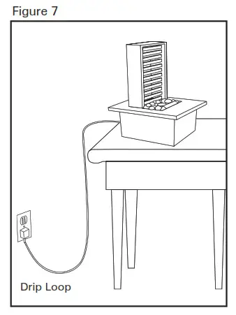 Homedics WFL-SLST EnviraScape Slate Streams Relaxation - Drip Loop. Fig 7