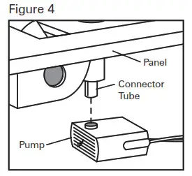 Homedics WFL-SLST EnviraScape Slate Streams Relaxation - Join the pump outlet. Fig 4