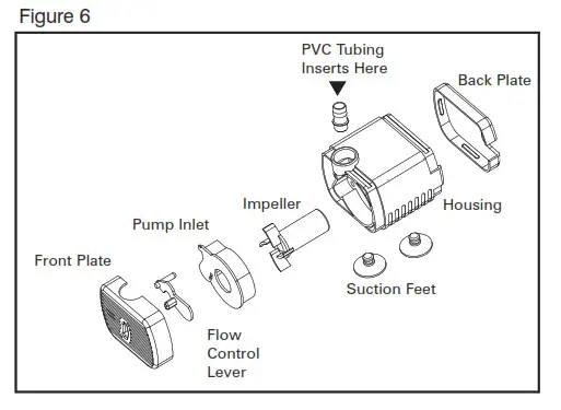 Homedics WFL-SLST EnviraScape Slate Streams Relaxation - PVC Tubing. Fig6