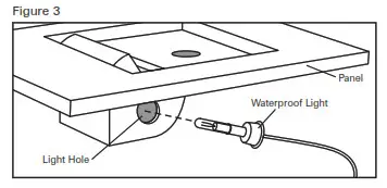 Homedics WFL-SLST EnviraScape Slate Streams Relaxation - nsert the waterproof light Fig 3