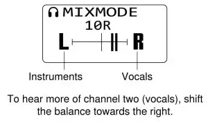 SHURE P3RA Professional Wireless Bodypack Receiver - MixMode 3