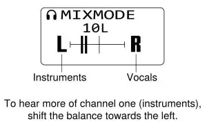 SHURE P3RA Professional Wireless Bodypack Receiver - MixMode