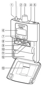 SHURE P3RA Professional Wireless Bodypack Receiver - P3RA Bodypack