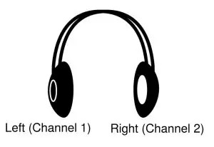 SHURE P3RA Professional Wireless Bodypack Receiver - Stereo (default)