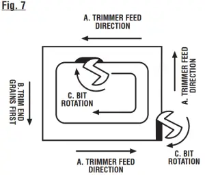 RYOBI 18 Volt Palm Router P601 - fig8