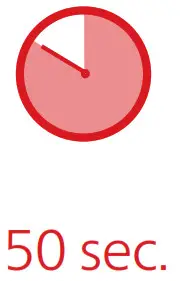 renkforce WiFi Powerline Starter Kit PL600D- 00