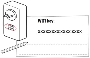 renkforce WiFi Powerline Starter Kit PL600D - 2
