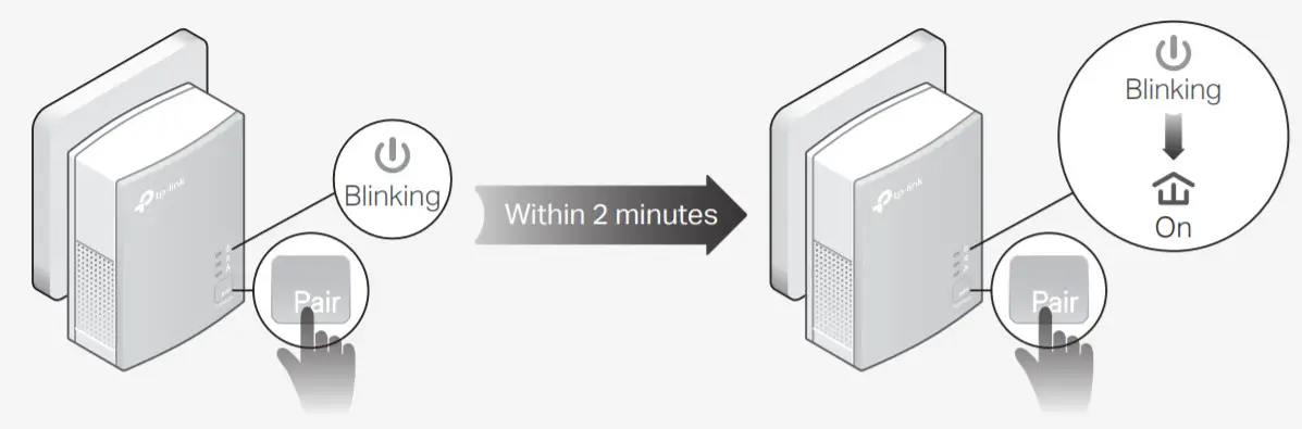 tp link TL PA4010 Power Line Starter Kit -figure 3