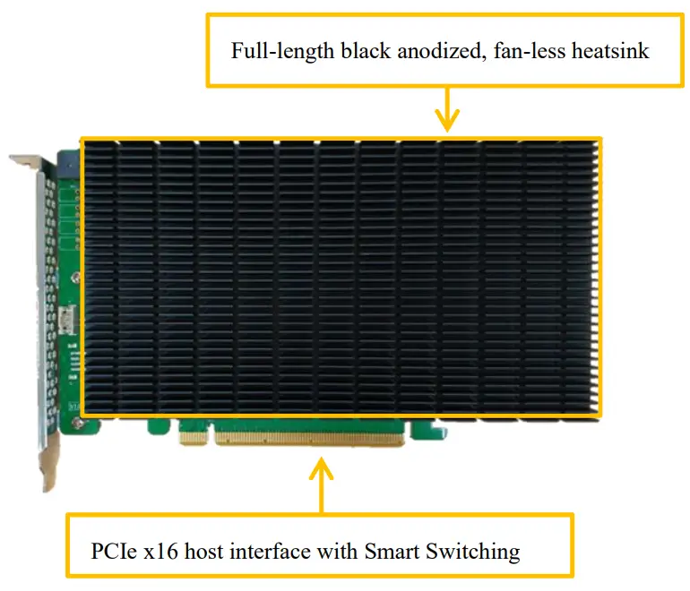 HighPoint SSD7104 SSD7204 NVMe RAID Controller - Hardware