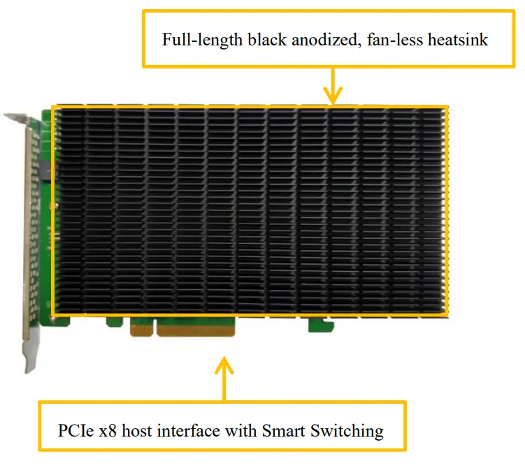 HighPoint SSD7104 SSD7204 NVMe RAID Controller - SSD7204