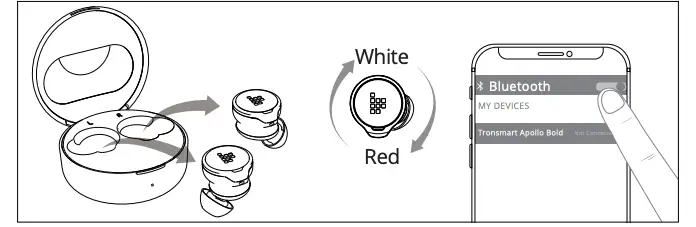 Bluetooth Pairing with your Device