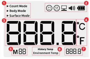 DURALINE Automatic Forehead Thermometer Touchless Infared - Display Description