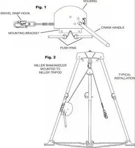 Miller FADA MAN_WIN 30M ManHandler Man-Rated Hoist Winch - Installation