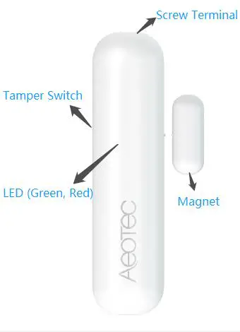 AEOTEC ZWA012A02 DoorWindow Sensor 7 Pro - Overview