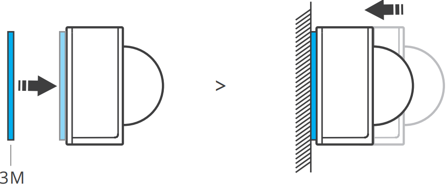 SONOFF PIR3 RF Wireless RF PIR Motion Sensor - methods
