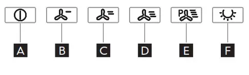 IKEA 303 921 34 BALANSERAD Balanserad Wall Mounted Extractor Hood- Control panel
