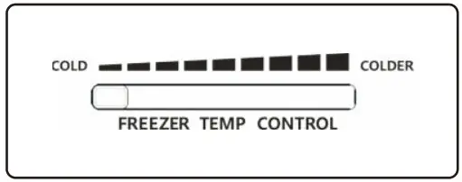 Hisense HRTF326 Top Mount Fridge- controls 2