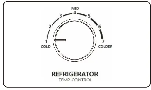 Hisense HRTF326 Top Mount Fridge- controls