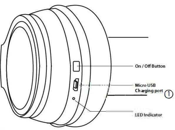 BASS JAXX HP-0552 Core Wireless Headphones-2
