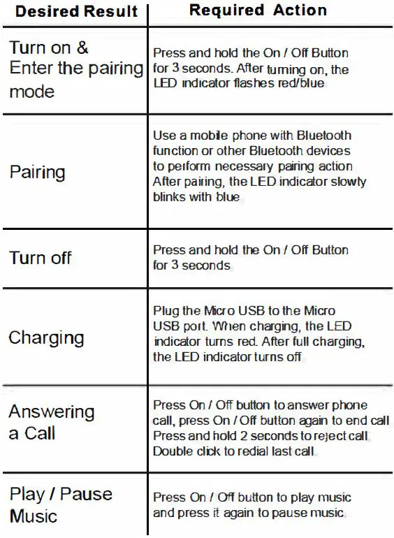 BASS JAXX HP-0552 Core Wireless Headphones-3