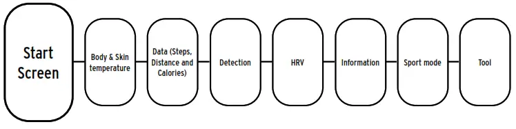 HEAD WATCHES H160501 Seoul Smartwatch - smartwatch