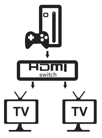 HBAVLINK HB-SW201A Bi-direction HDMI Switch fig1