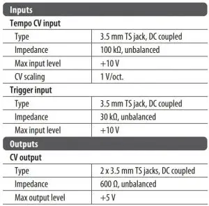 FIG 3 Specifications