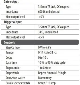 FIG 4 Specifications