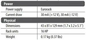FIG 5 Specifications