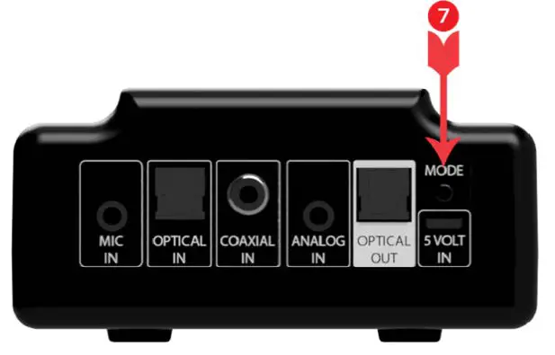 KARE AUDIO RFA1 SonicCast Transmitter fig9