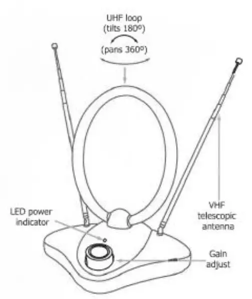mercury 120.503UK Amplified Indoor HDTV Aerial fig-1