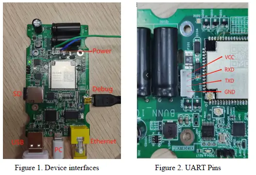 Sichuan Ansphere Technology NRF52810 Bluetooth Modular fig 1
