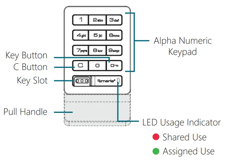 Allsteel Digital Lock - PARTS