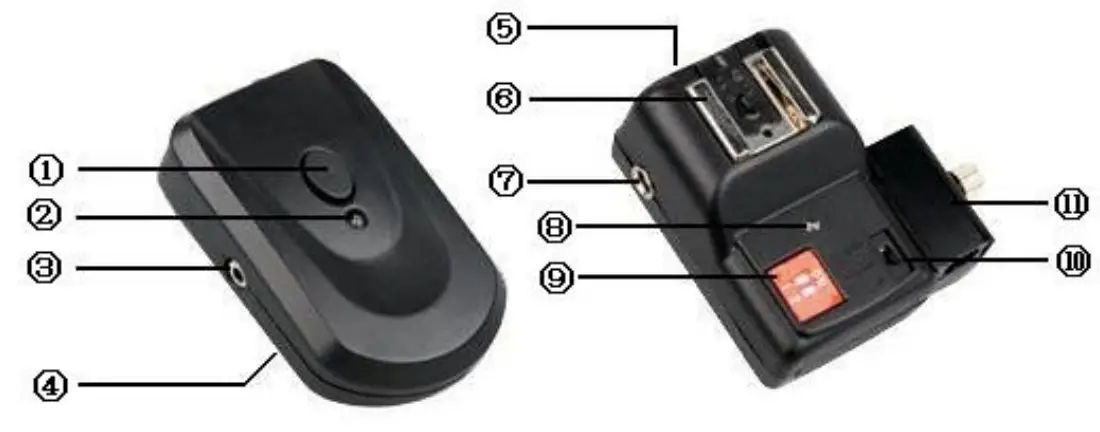 Shenzhen Neewer Technology PT Series Remote Speedlite Trigger - Button